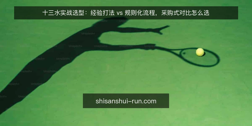 十三水实战选型:经验打法 vs 规则化流程,采购式对比怎么选 — 先把需求定义清楚:你到底要解决什么 配图